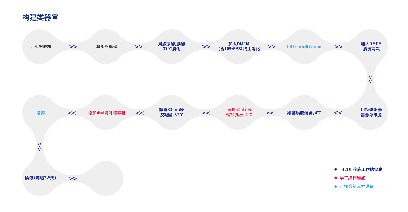 截图-20240718151024